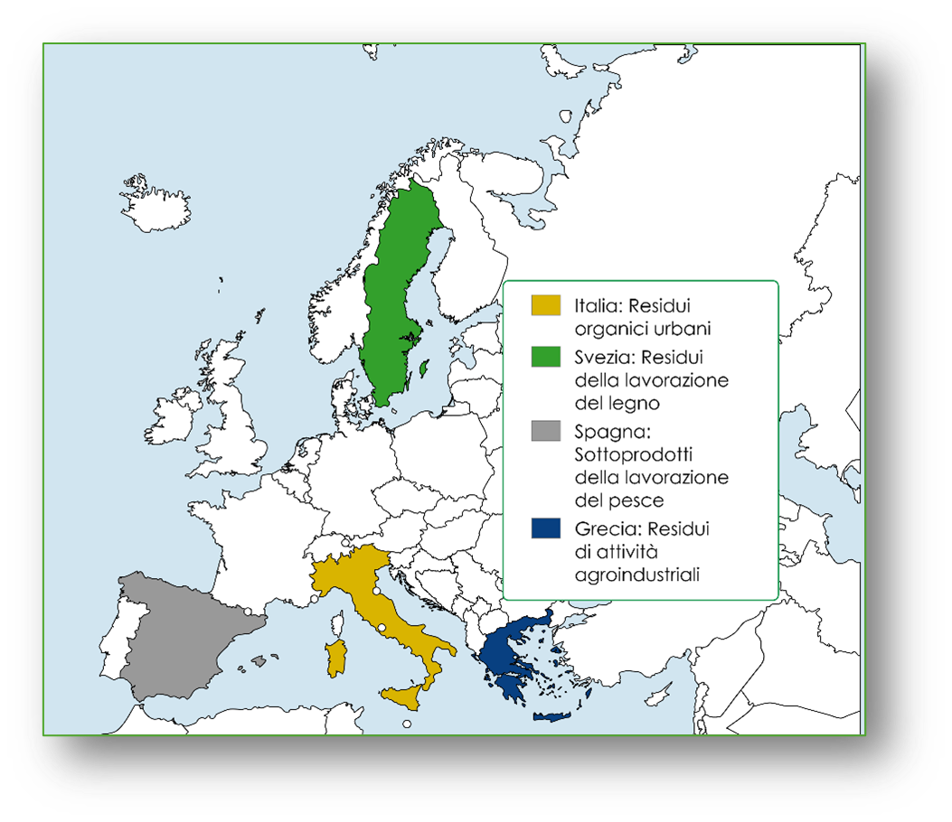 Italy: Urban organic waste Sweden: Wood processing residues Spain: By-products of fish processing Greece: Residues from agro-industrial activities