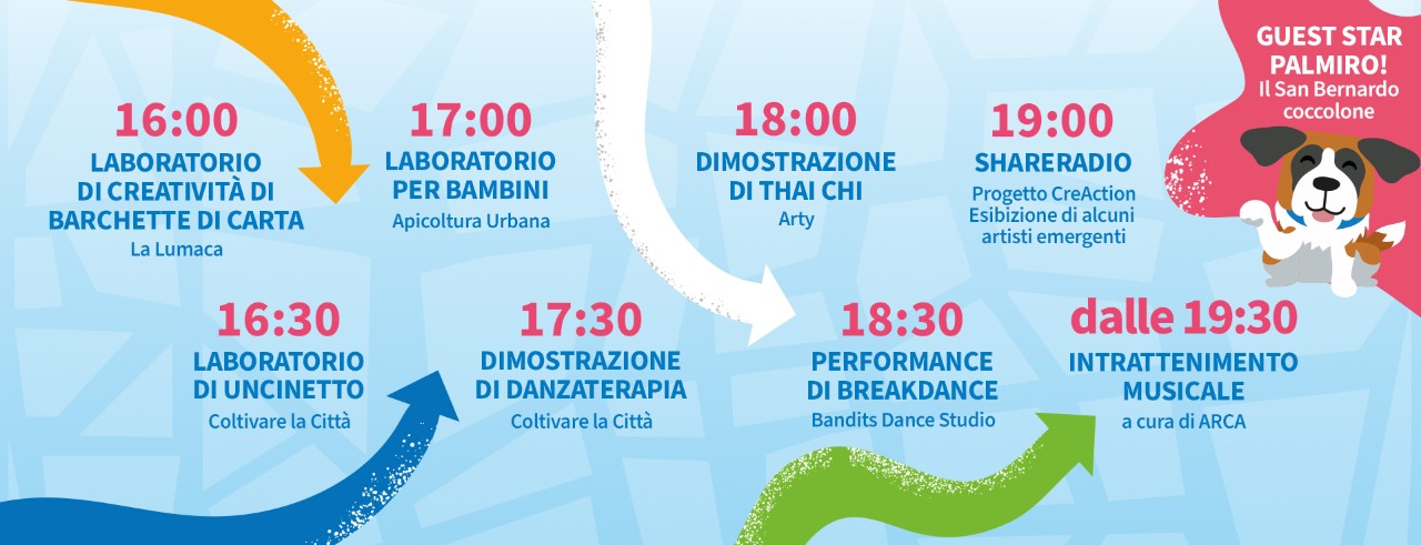 programma