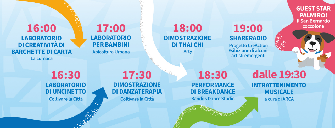 programma