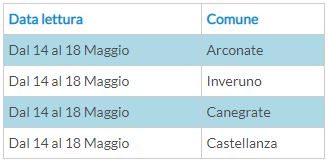 tabella-1