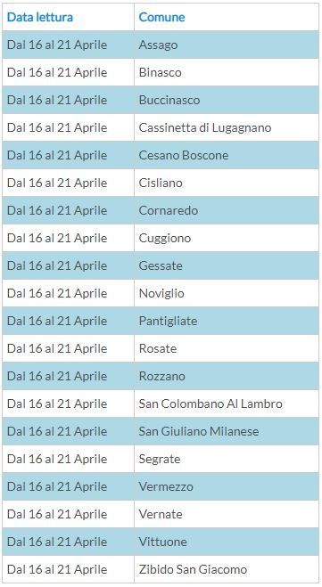 tabella-2