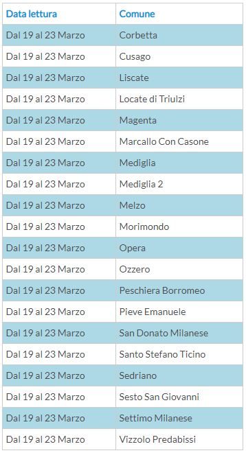 tabella-2