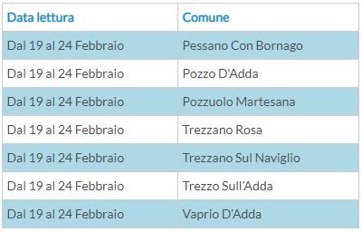 tabella-2