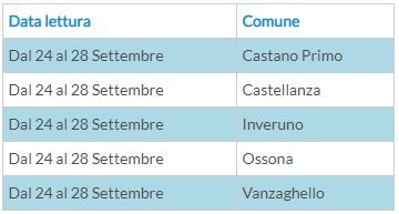 tabella-2