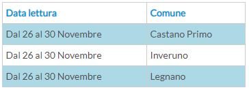 tabella-1