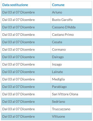 tabella-5
